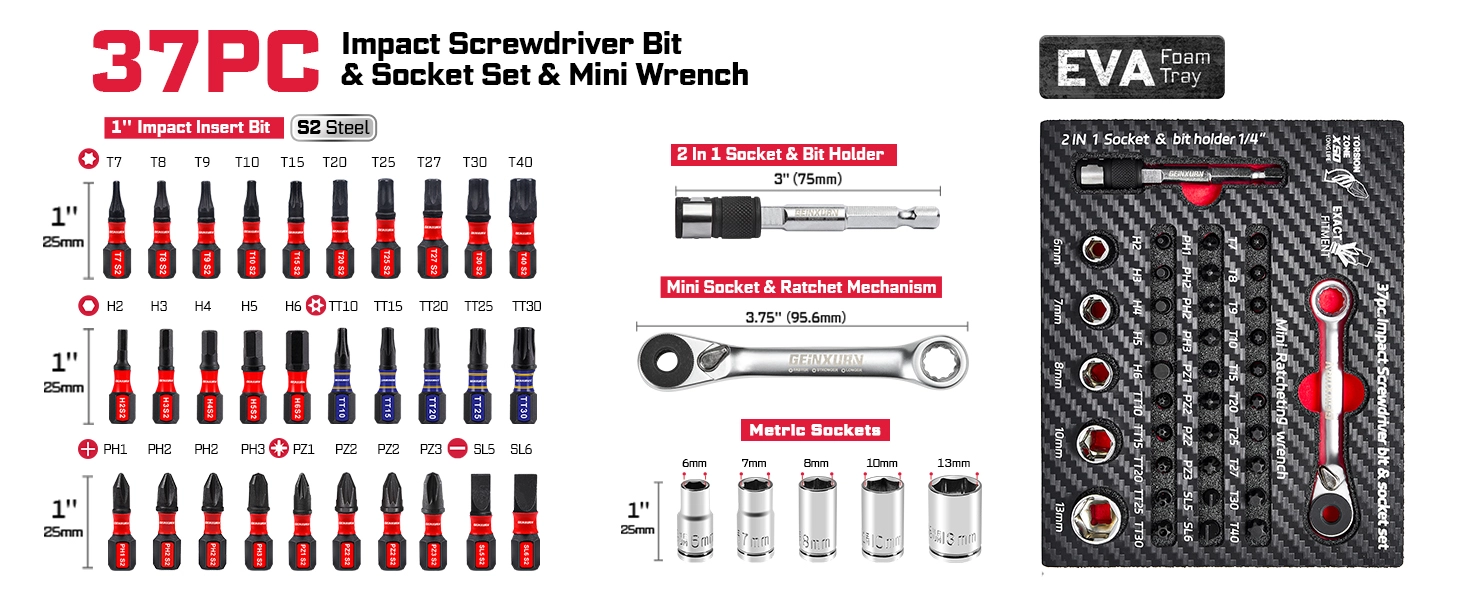 EVA Foam Tool Storage set for mechanics EVA Foam Tool Storage set for mechanics