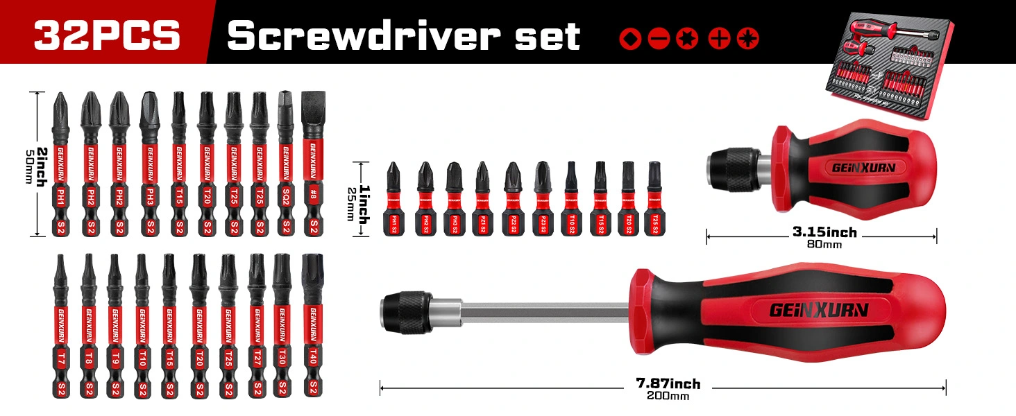 High Durability Screwdriver set with Precision Ratchet for hardened steel High Durability Screwdriver set with Precision Ratchet for hardened steel